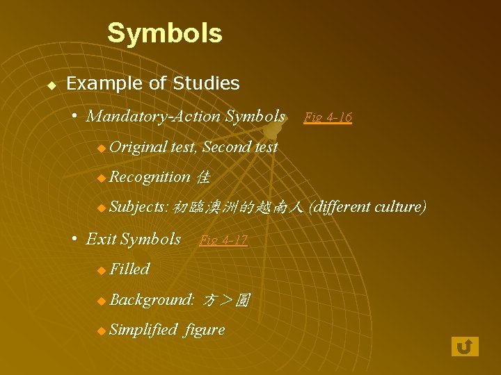 Symbols u Example of Studies • Mandatory-Action Symbols Fig 4 -16 u Original test,