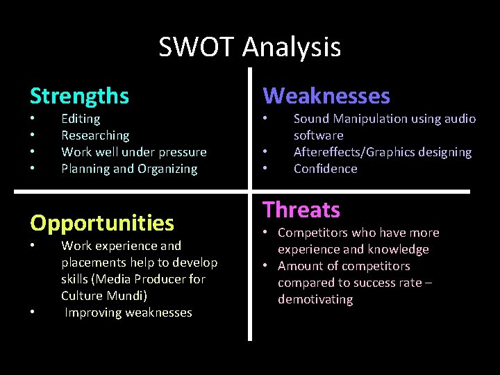 SWOT Analysis Strengths Weaknesses • • • Editing Researching Work well under pressure Planning