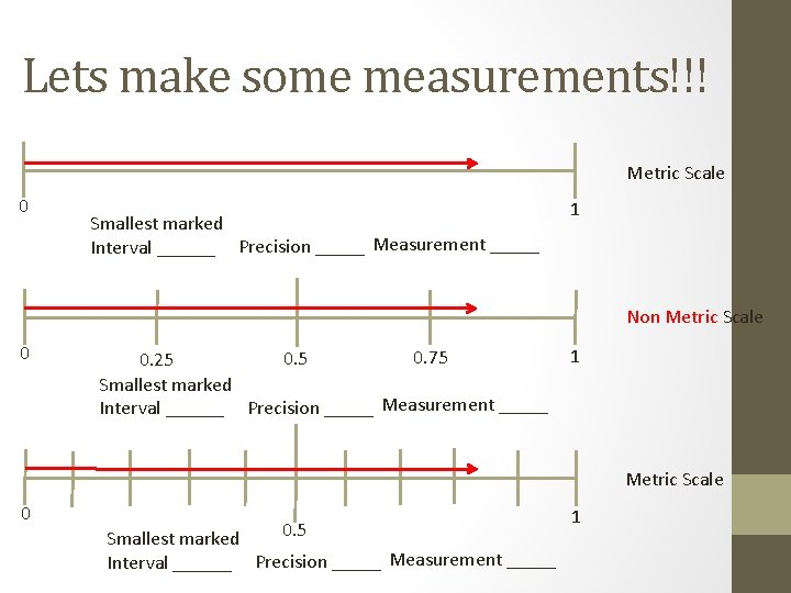 Lets make some measurements!!! Metric Scale 0 Smallest marked Interval ______ Precision _____ Measurement