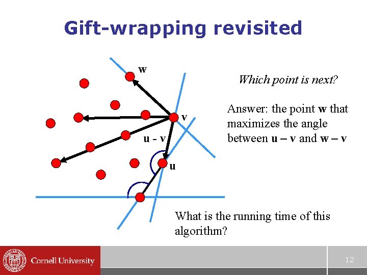 Gift-wrapping revisited w Which point is next? v u-v Answer: the point w that