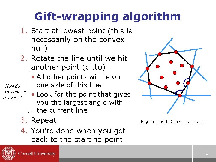 Gift-wrapping algorithm 1. Start at lowest point (this is necessarily on the convex hull)