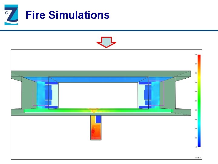Fire Simulations 