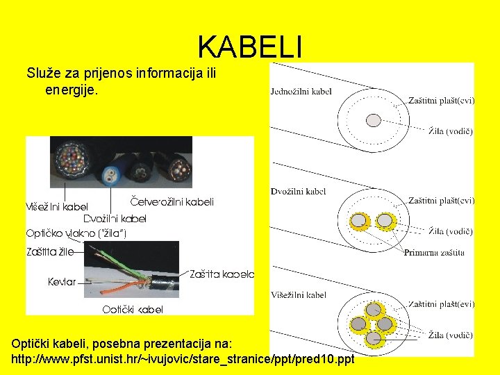 KABELI Služe za prijenos informacija ili energije. Optički kabeli, posebna prezentacija na: http: //www.