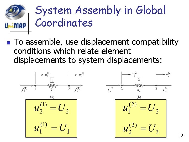 System Assembly in Global Coordinates n To assemble, use displacement compatibility conditions which relate
