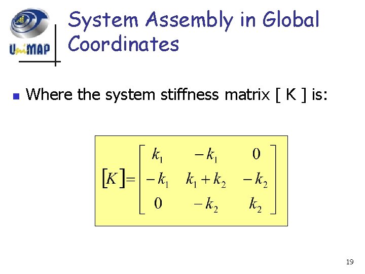 System Assembly in Global Coordinates n Where the system stiffness matrix [ K ]