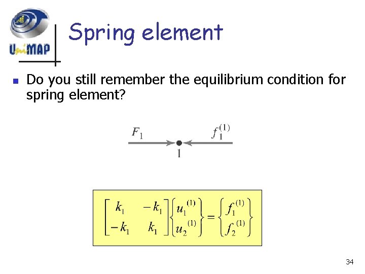 Spring element n Do you still remember the equilibrium condition for spring element? 34