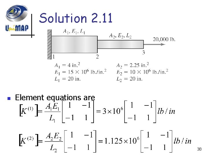 Solution 2. 11 n Element equations are 38 