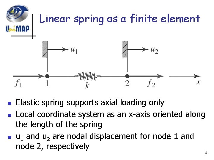 Linear spring as a finite element n n n Elastic spring supports axial loading