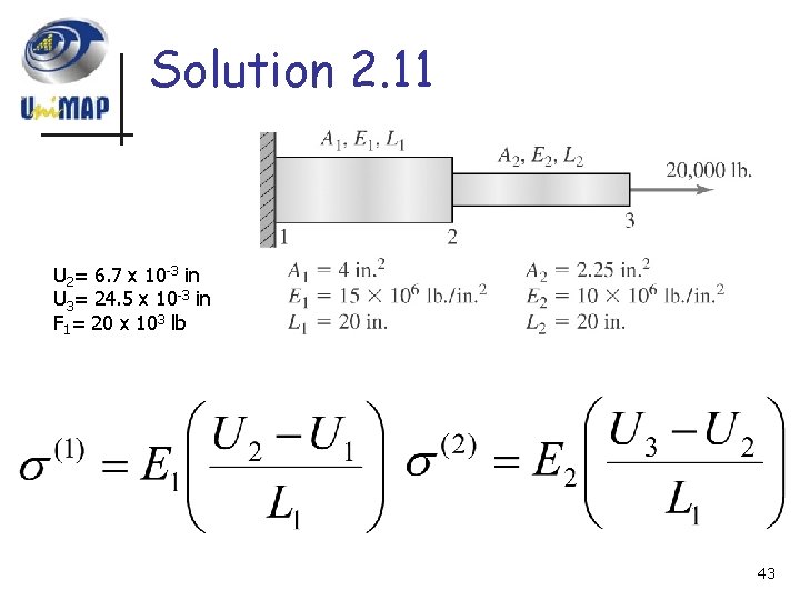 Solution 2. 11 U 2= 6. 7 x 10 -3 in U 3= 24.
