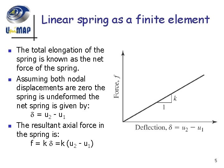 Linear spring as a finite element n n n The total elongation of the