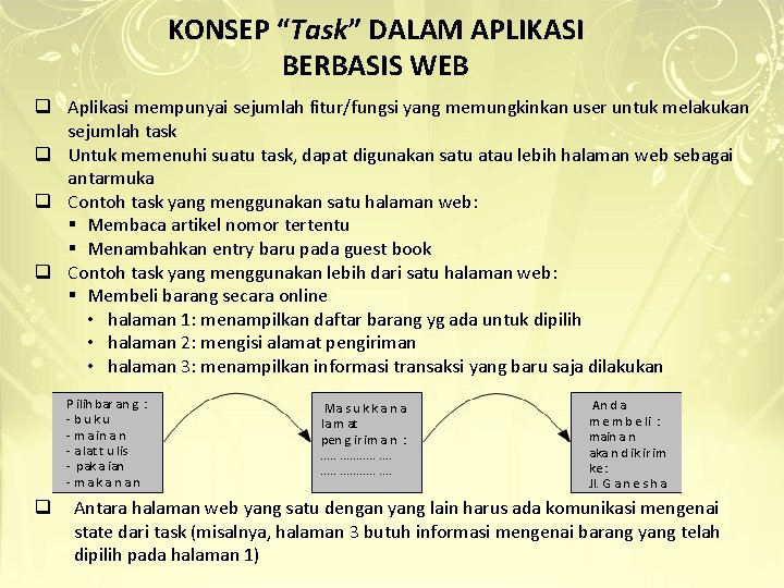 KONSEP “Task” DALAM APLIKASI BERBASIS WEB q Aplikasi mempunyai sejumlah fitur/fungsi yang memungkinkan user KONSEP “Task” DALAM APLIKASI BERBASIS WEB q Aplikasi mempunyai sejumlah fitur/fungsi yang memungkinkan user