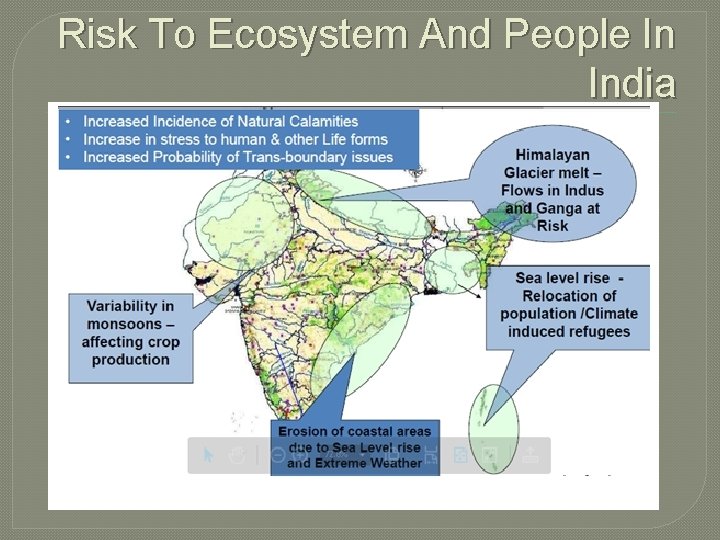 Risk To Ecosystem And People In India 