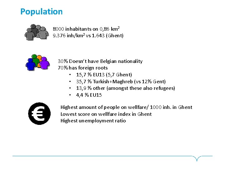 Population 8000 inhabitants on 0, 86 km 2 9. 376 inh/km 2 vs 1.