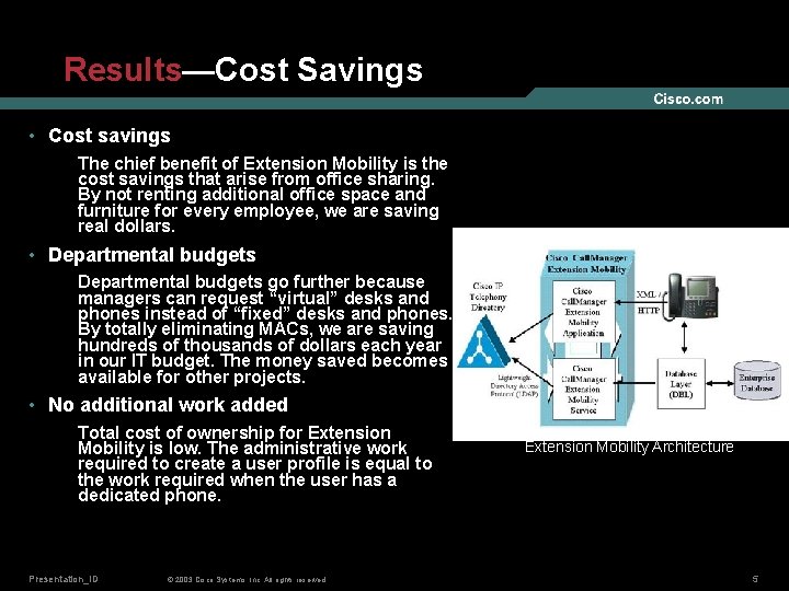 Results—Cost Savings • Cost savings The chief benefit of Extension Mobility is the cost