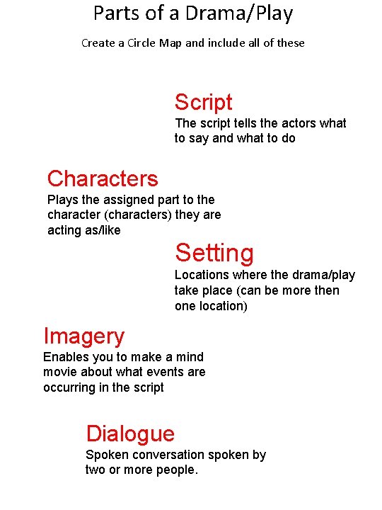 Parts of a Drama/Play Create a Circle Map and include all of these Script