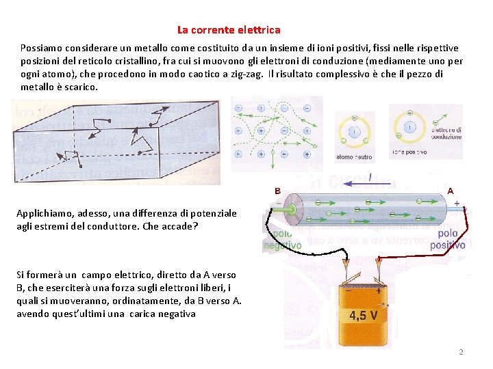 La corrente elettrica Possiamo considerare un metallo come costituito da un insieme di ioni