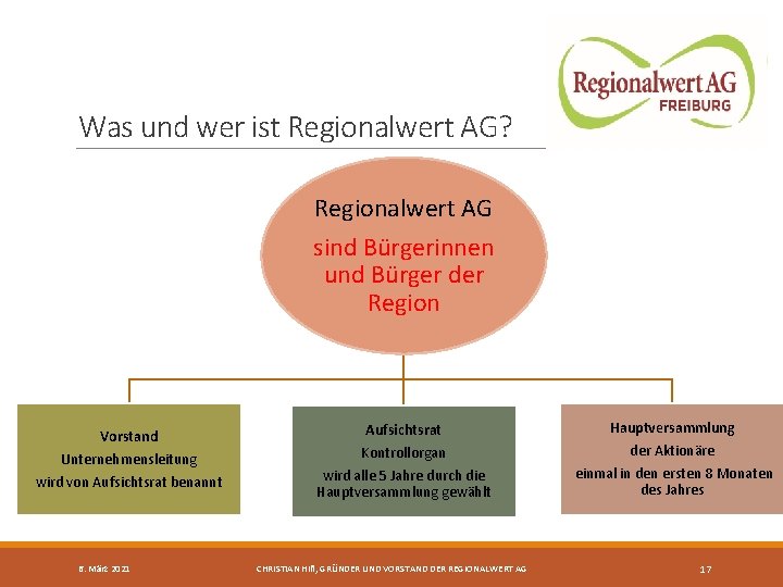 Was und wer ist Regionalwert AG? Regionalwert AG sind Bürgerinnen und Bürger der Region