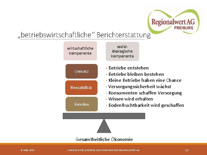 „betriebswirtschaftliche“ Berichterstattung wirtschaftliche Komponente Umsatz Rentabilität Gewinn sozialökologische Komponente - Betriebe entstehen - Betriebe