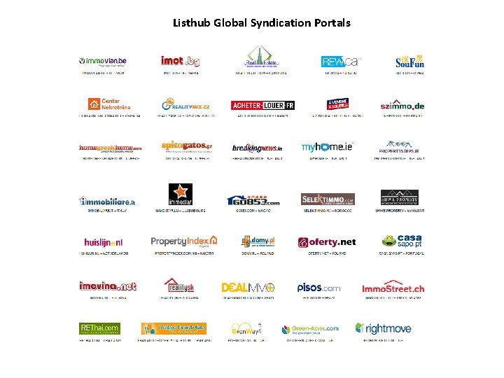 Listhub Global Syndication Portals 
