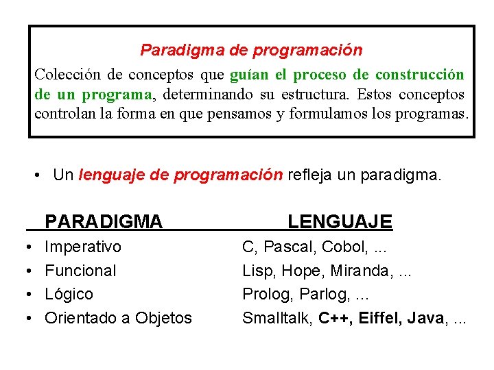 Paradigma de programación Colección de conceptos que guían el proceso de construcción de un