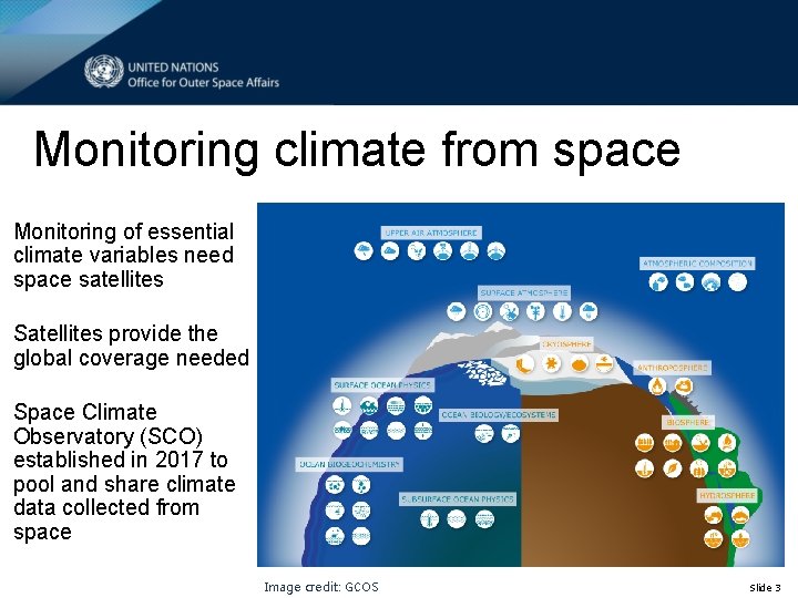 Monitoring climate from space Monitoring of essential climate variables need space satellites Satellites provide