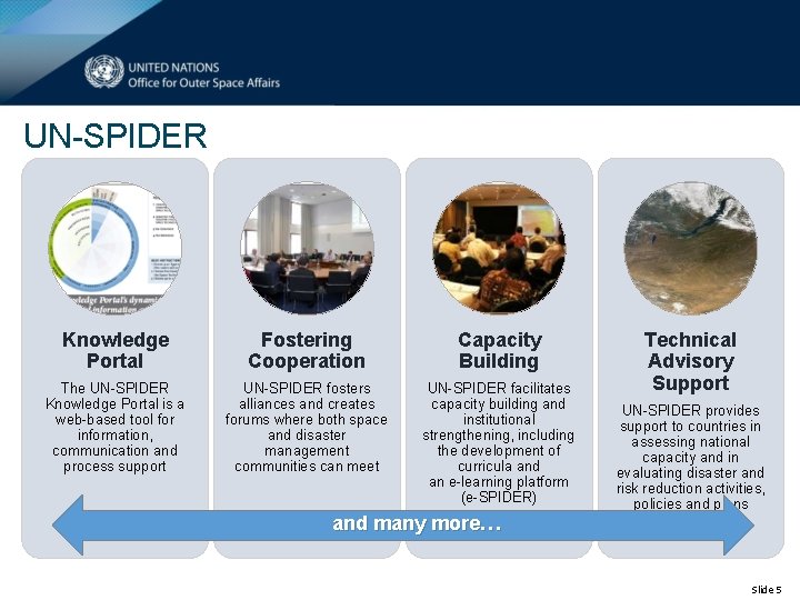 UN-SPIDER Knowledge Portal Fostering Cooperation Capacity Building The UN-SPIDER Knowledge Portal is a web-based