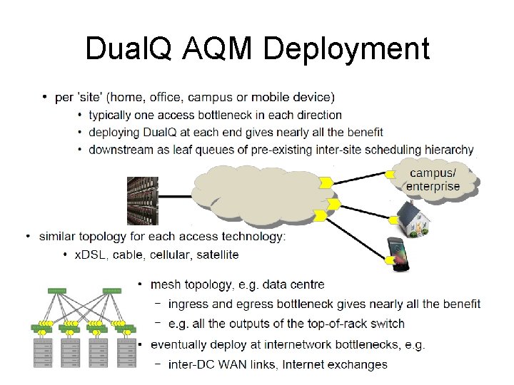 Dual. Q AQM Deployment 