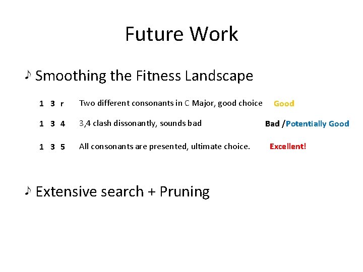 Future Work Smoothing the Fitness Landscape 1 3 r Two different consonants in C