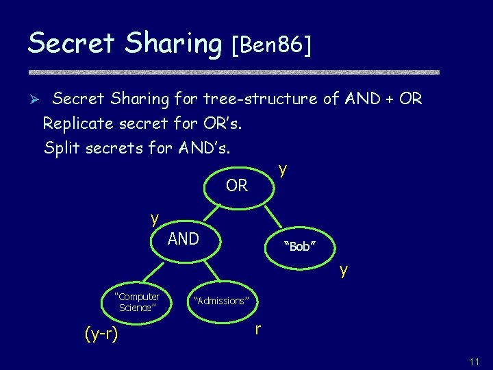 Secret Sharing Ø [Ben 86] Secret Sharing for tree-structure of AND + OR Replicate