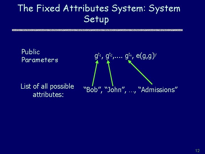 The Fixed Attributes System: System Setup Public Parameters List of all possible attributes: gt