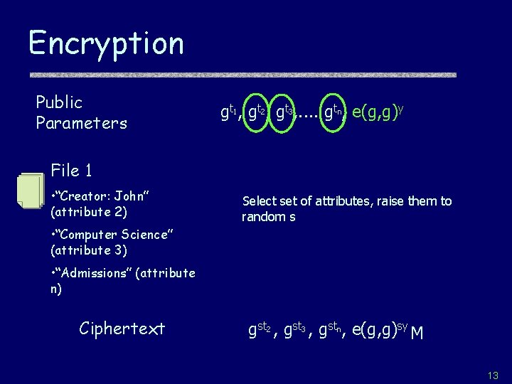 Encryption Public Parameters gt 1, gt 2, gt 3, . . gtn, e(g, g)y