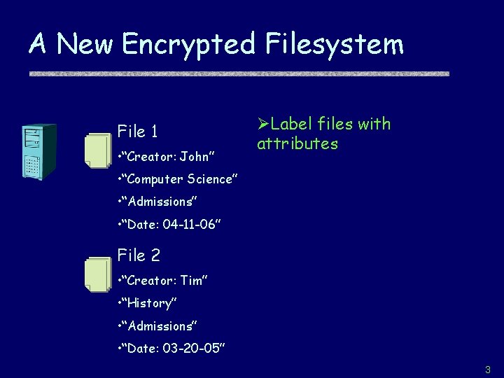 A New Encrypted Filesystem File 1 • “Creator: John” ØLabel files with attributes •