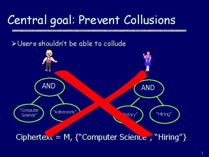 Central goal: Prevent Collusions ØUsers shouldn’t be able to collude AND “Computer Science” “Admissions”