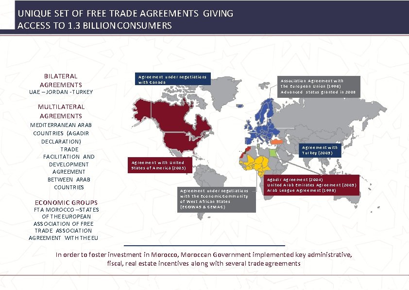 UNIQUE SET OF FREE TRADE AGREEMENTS GIVING ACCESS TO 1. 3 BILLION CONSUMERS BILATERAL