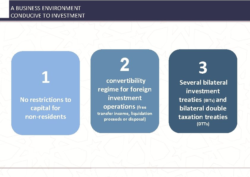 A BUSINESS ENVIRONMENT CONDUCIVE TO INVESTMENT 1 No restrictions to capital for non-residents 6