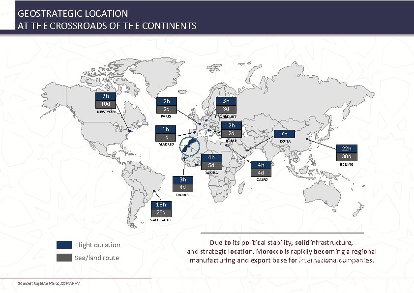 GEOSTRATEGIC LOCATION AT THE CROSSROADS OF THE CONTINENTS 7 h 10 d NEW YORK