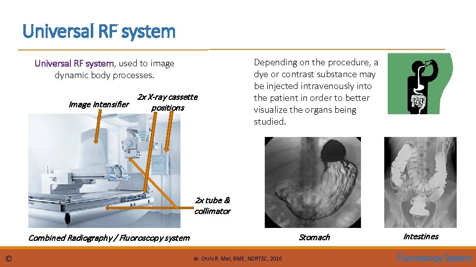 Universal RF system, used to image dynamic body processes. 2 x X-ray cassette Image Universal RF system, used to image dynamic body processes. 2 x X-ray cassette Image