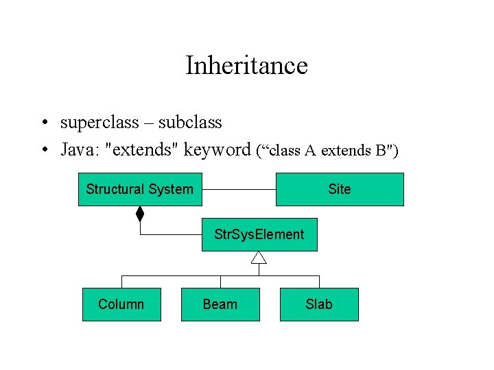 Inheritance • superclass – subclass • Java: "extends" keyword (“class A extends B") Structural