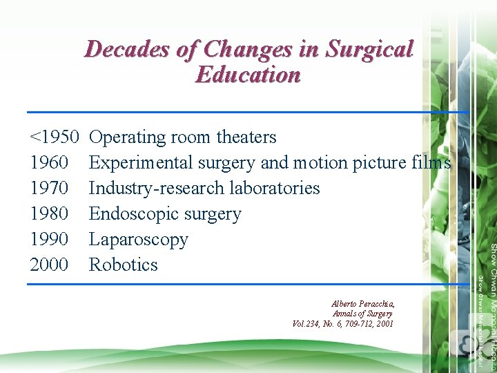 Decades of Changes in Surgical Education <1950 1960 1970 1980 1990 2000 Operating room