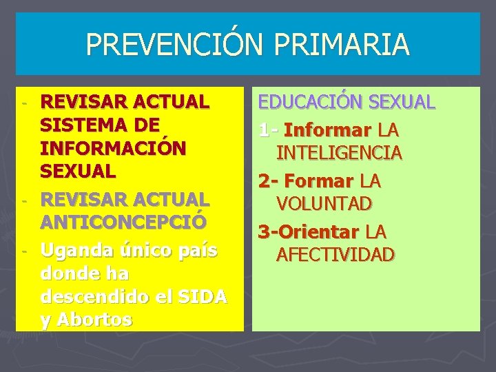 PREVENCIÓN PRIMARIA REVISAR ACTUAL SISTEMA DE INFORMACIÓN SEXUAL - REVISAR ACTUAL ANTICONCEPCIÓ - Uganda