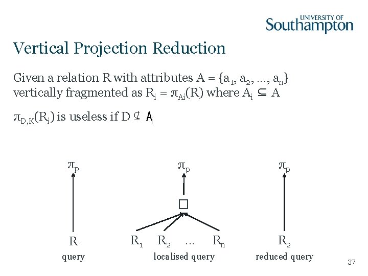 Vertical Projection Reduction Given a relation R with attributes A = {a 1, a