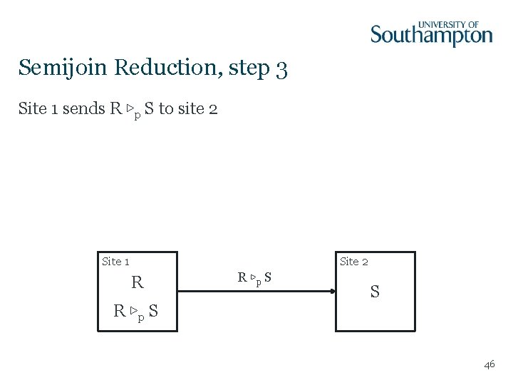 Semijoin Reduction, step 3 Site 1 sends R ▷p S to site 2 Site