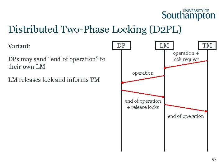Distributed Two-Phase Locking (D 2 PL) Variant: DPs may send “end of operation” to