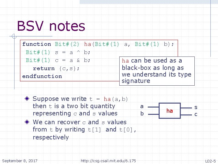 Constructive Computer Architecture Combinational circuits Arvind ...