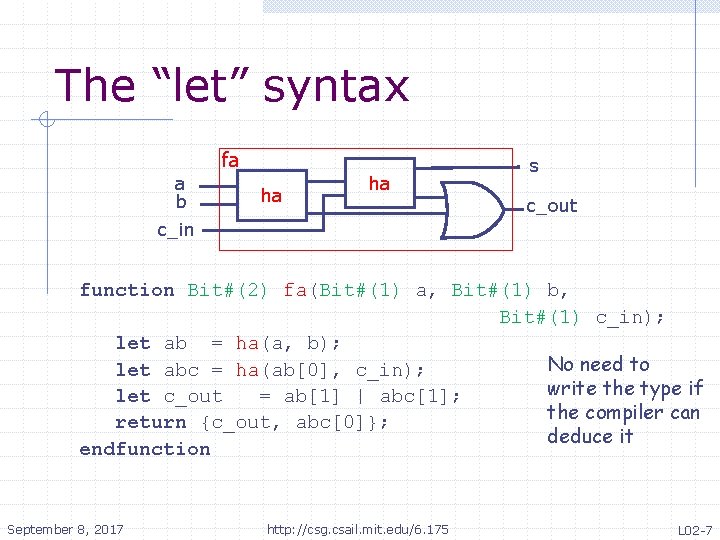 Constructive Computer Architecture Combinational circuits Arvind ...
