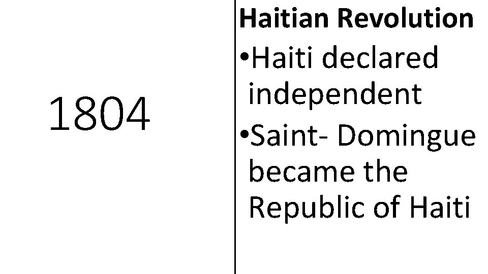 Haitian Revolution 1804 • Haiti declared independent • Saint- Domingue became the Republic of