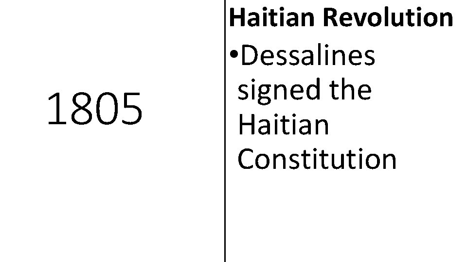 Haitian Revolution 1805 • Dessalines signed the Haitian Constitution 