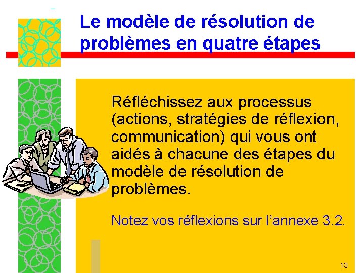 Le modèle de résolution de problèmes en quatre étapes Réfléchissez aux processus (actions, stratégies