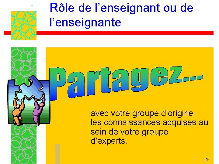 Rôle de l’enseignant ou de l’enseignante avec votre groupe d’origine les connaissances acquises au