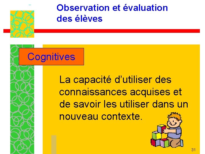 Observation et évaluation des élèves Cognitives La capacité d’utiliser des connaissances acquises et de